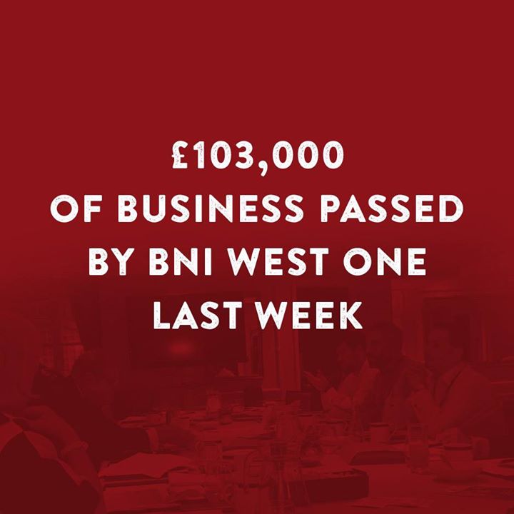 Who do you know who wants to grow their business in #2018?  Need another great reason to join #BNI?  We have over 30 groups across London exchanging business like <a href="/BNIWest1/">West One</a> #BusinessGrowth #referrals