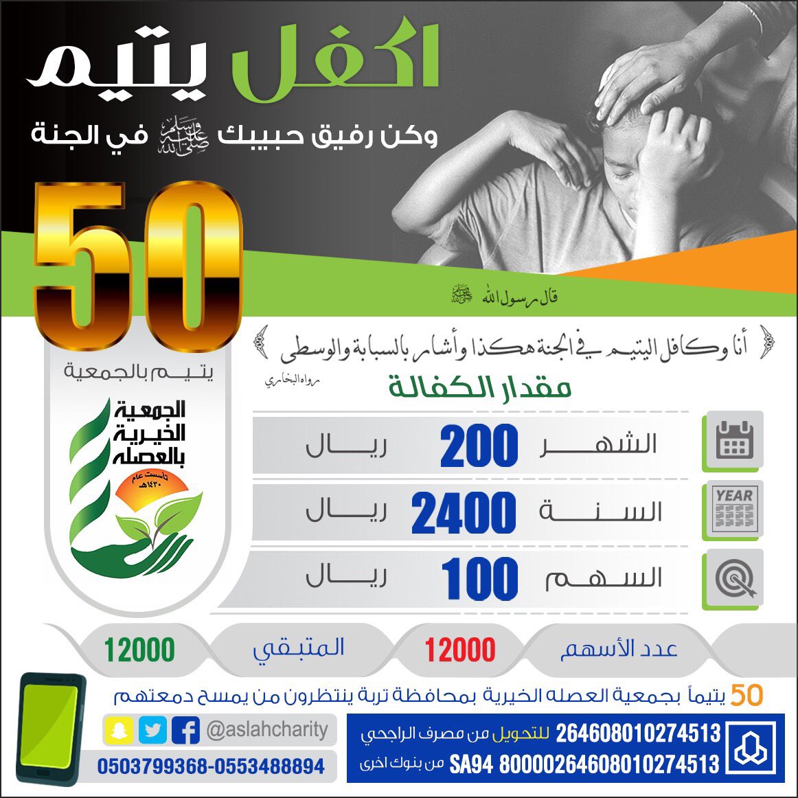 قال رسول الله #ﷺ " أنا وكافل اليتيم كهاتين بالجنة وأشار بإصبعيه السبابة والوسطى “ 
#كفالة_50_يتيم
اجعل لك سهما في هذا الخير لعلك تفوز برفقته ﷺ في الجنة .