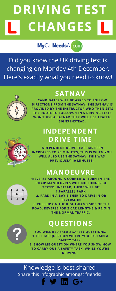 MyCarNeedsA_'s tweet photo. New driving test changes were introduced yesterday. These are the new changes in a nutshell. #DrivingTestChanges https://t.co/oHBoa92gbR