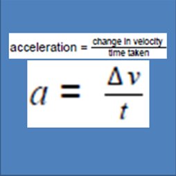 TEV_STEM's tweet image. A little late but day 4: Acceleration = change in velocity / time taken. Remember the triangle ("delta") means change in  #aqaphysics #anequationaday #doublescience @WymondhamCol
