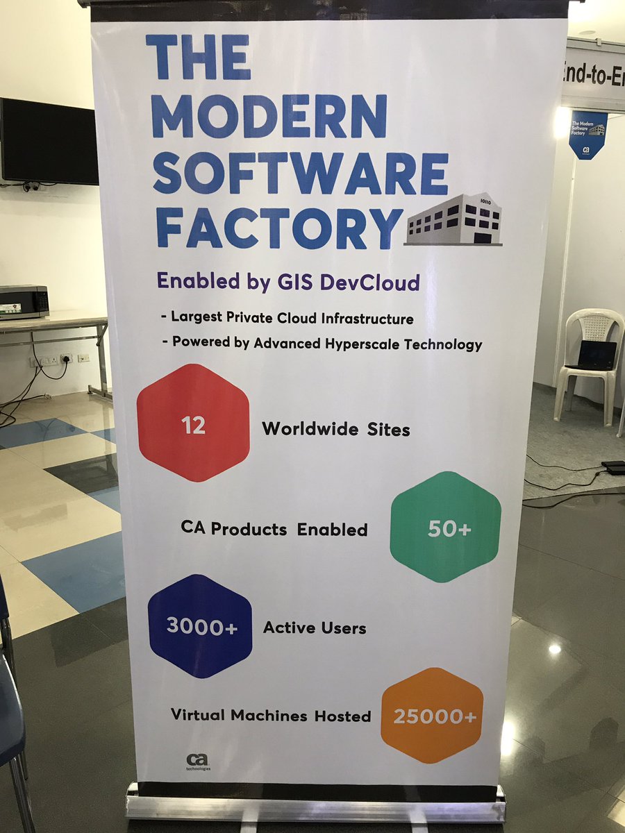 bigedupreneur's tweet photo. #modernsoftwarefactory Event is full of life and #excitement, #robotoics, #DevOps , #security , #mainframe, #agile booths and #VR #AR simulations are great crowdpullers #lifeatca https://t.co/KHVWt8CMtv
