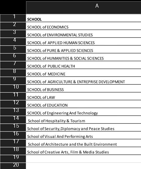 KinyanBoy's tweet photo. From the data of graduands, they're clearly working overtime which is right. Education is expensive in Kenya; & value needed for every cent
#OnlyInKU https://t.co/O3v2eoViDv