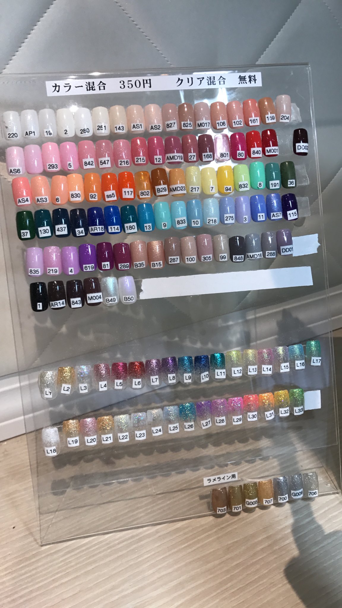 ネイルモデル募集 Nailmodelboshu Twitter