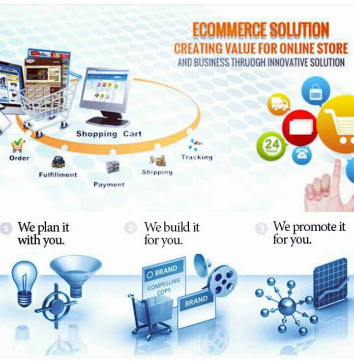 Golden Eagle It Technologies Pvt Ltd On Twitter Get Your