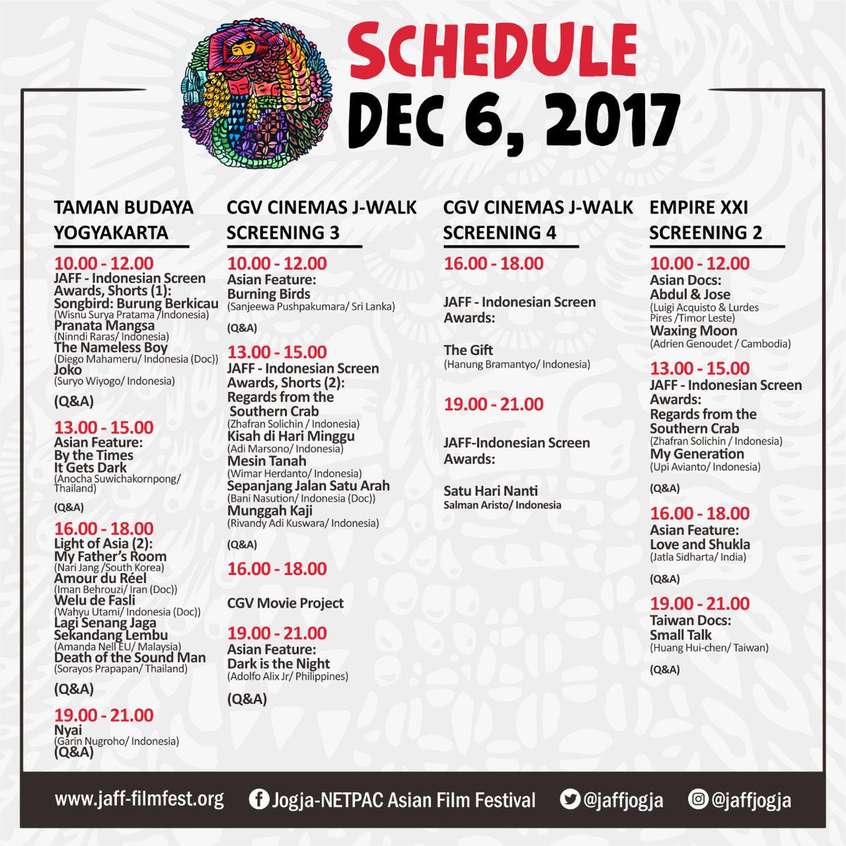 cinemagsnews's tweet photo. Festival Film apresiasi film kawasan Asia dan Pasifik kembali digelar. Jogja-NETPAC Asian Film Festival @JAFFJogja akan diselenggarakan tanggal 1-8 Desember 2017 di Yogyakarta. Info film dan pemutaran silahkan kunjungi https://t.co/2hfADqAARy #jaff2017 https://t.co/6jssen2Lex
