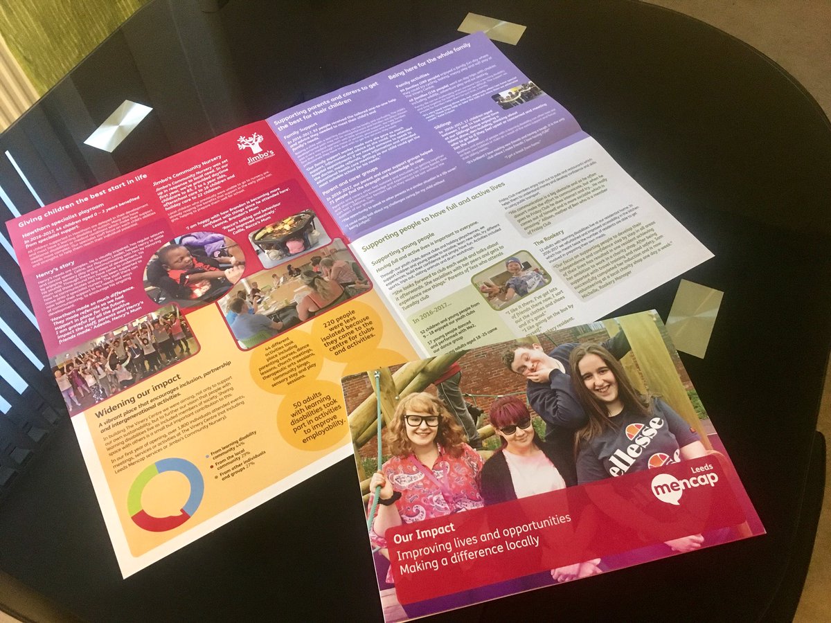 printuity's tweet image. A recent print job we’ve just delivered for @LEEDSMENCAP - an impact report, #A2 folded down to #A4 #Printing