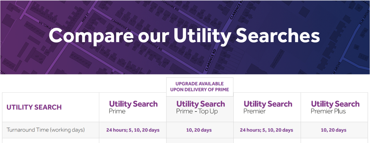 PremierEnergy_'s tweet photo. We offer a variety of different utility searches and turnaround times to suit your needs. To find out more and compare our products visit: https://t.co/TJsWvOFbo4
#SearchFirstDigLater #Utilities #UtilitySearches #Compare https://t.co/T53jgaDVHB