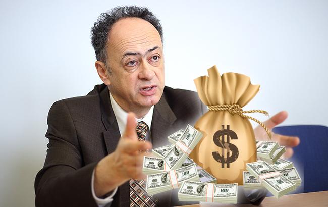 Новости Украины сегодня/Блог:Азаров Николай Янович