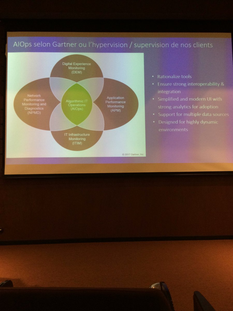 Leanovia_IT's tweet photo. #AIOPS  #DTPartner https://t.co/Yx8Q83Xqup