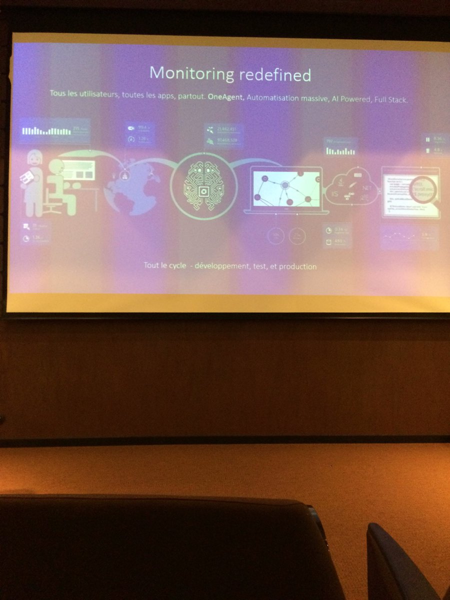 Leanovia_IT's tweet photo. AI Powered by @Dynatrace #DTPartner https://t.co/nLdZy9uiAX