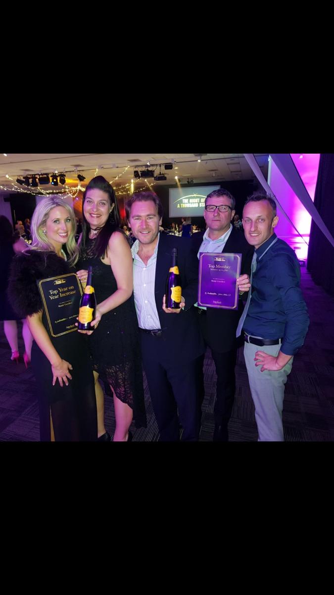 TomDunkley7's tweet photo. The Winning Team! Well done everyone @MagicBreaks @Freedomtrvlgrp @Freedom_trvlgrp #Awards https://t.co/nZZjF3zAWu