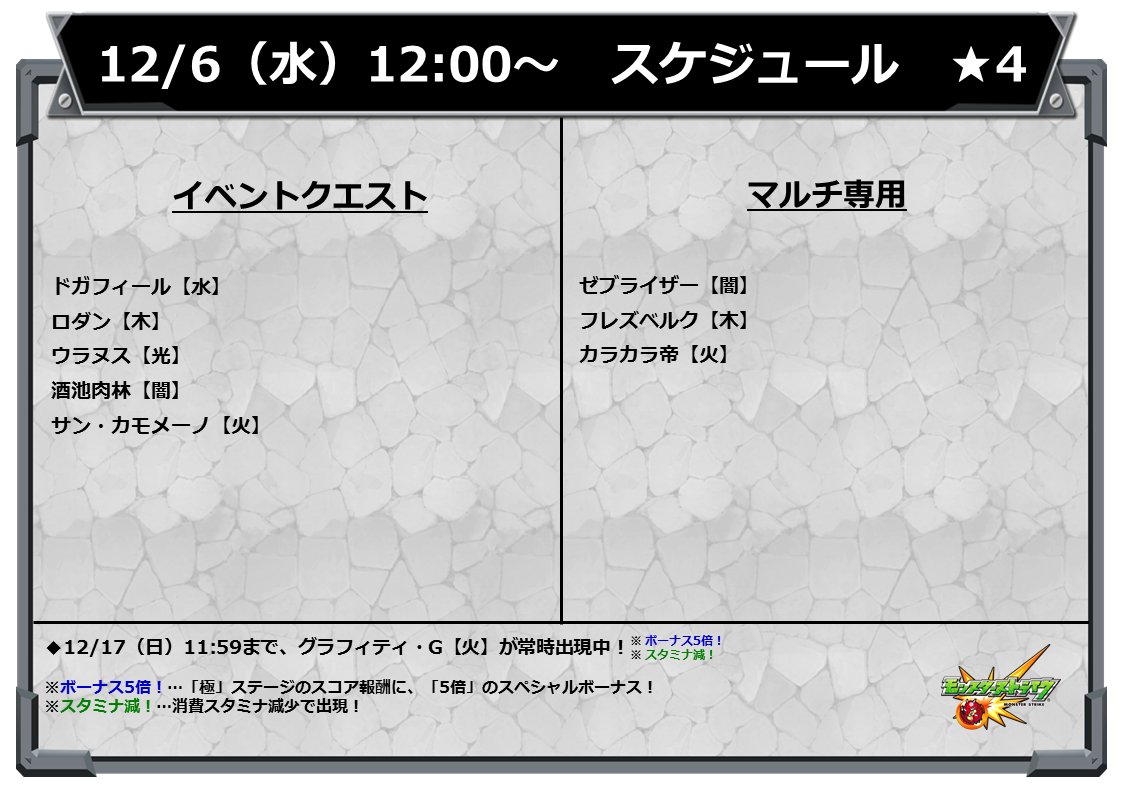 モンスターストライク公式 モンスト イベントスケジュール 明日 12 6 の12時 正午 から 以下の 4クエストが出現スタート モンスト モンスターストライク公式 モンスト イベントスケジュール 明日 12 6 の12時 正午 から 以下の 4クエストが出現スタート モンスト