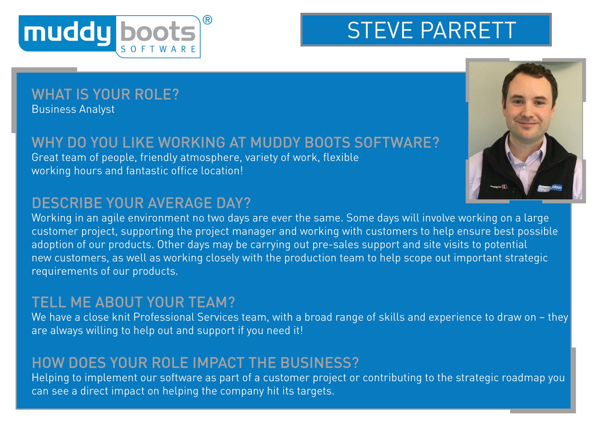 Muddy Boots by TELUS Agriculture & Consumer Goods on Twitter "Meet Steve Parrett, he's one of