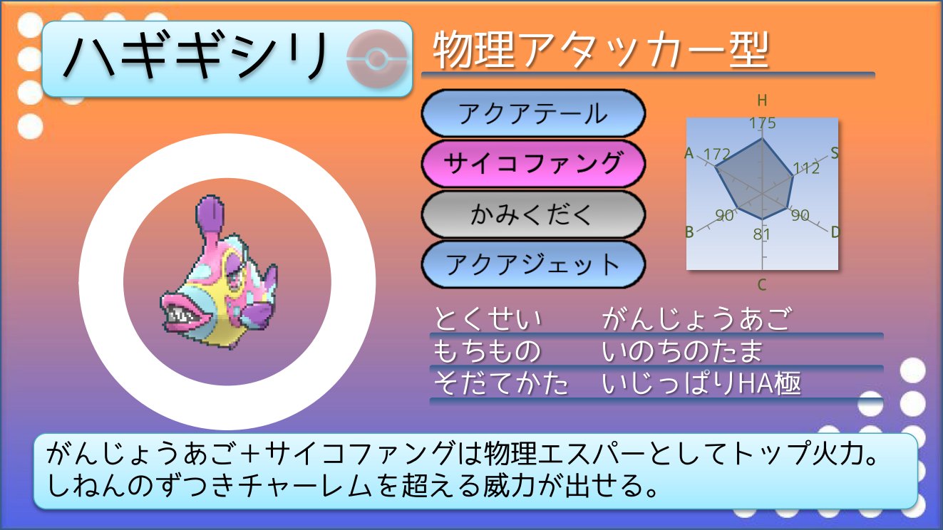 てつぼう Twitterren ポケモンusum育成サンプル がんじょうあごハギギシリ 発売前は新特性ビビッドボディが騒がれましたが フタを開けるとエスパー勢トップクラスの火力が持ち味のポケモンでした こいつのサイコファングはようきガブのげきりんクラスの火力だ