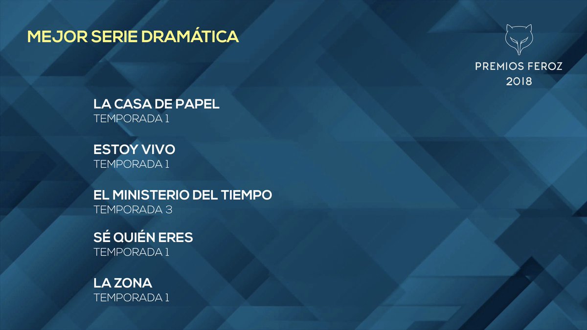 Las nominadas a Mejor Serie dramática de los #Feroz2018 son...