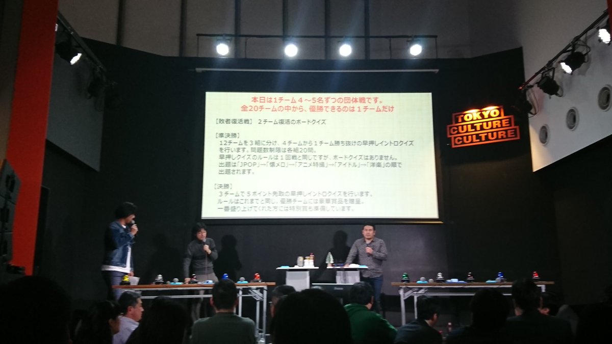 イントロクイズナイト忘年会スペシャル 昭和歌謡 Jpop アニソン アイドル みんなで早押しイントロドン イントロクイズナイト カルカル 東京カルチャーカルチャー Togetter