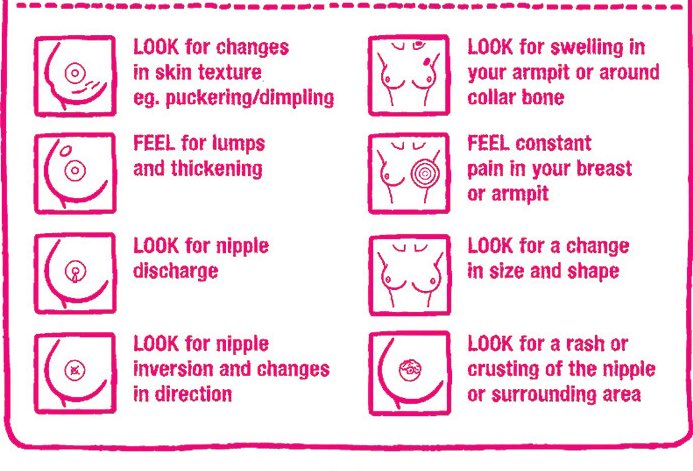 RT 1 in 8 women will be diagnosed with #BreastCancer in their lifetime. Please check your breasts every month, if you notice any changes - head straight to the doctor. Act early. It could save your life. 🙏🏽 Here’s a guide to help you #checkthemout <a href="/SatnamRana/">Satnam Rana</a>