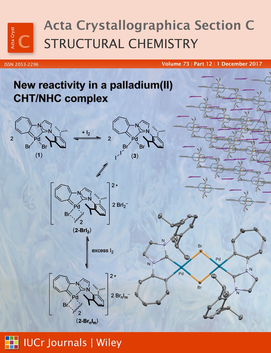 Structural Chemistry tweet media
