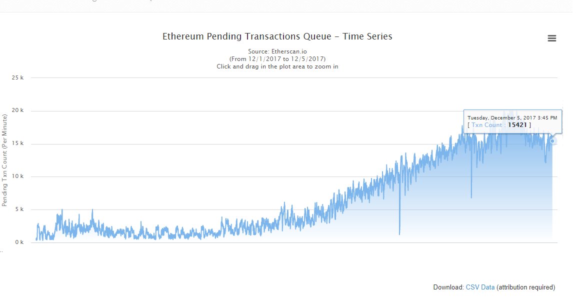 bitcoin mining machine meaning