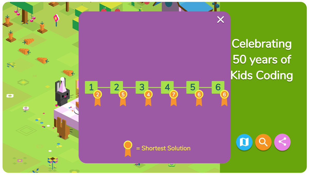 crosstrainor's tweet image. Full disclosure: I am more proud of this than I should be. #MasterCoder #StillGotIt #IAlsoRecentlyBeatMySonAtCandyland
