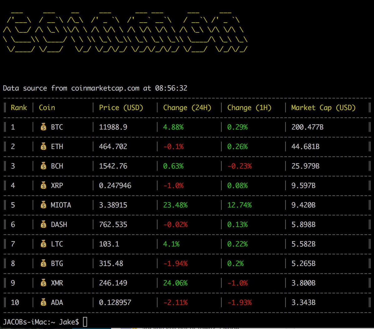 sidesoftware's tweet image. Need crypto prices, there&apos;s a CLI for that.

Install
$ npm install -g coinmon

Usage
$ coinmon