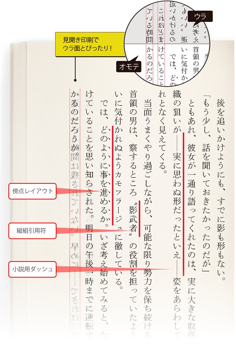 Tomone Parallel Act A Twitter 今度の一太郎 ようやく縦書きで行が裏表で揃うようになった そして花子は表紙や同人誌即売会のお品書きが楽に作れるようになった いやぁ こんな表紙とお品書きの文芸サークルあるわ