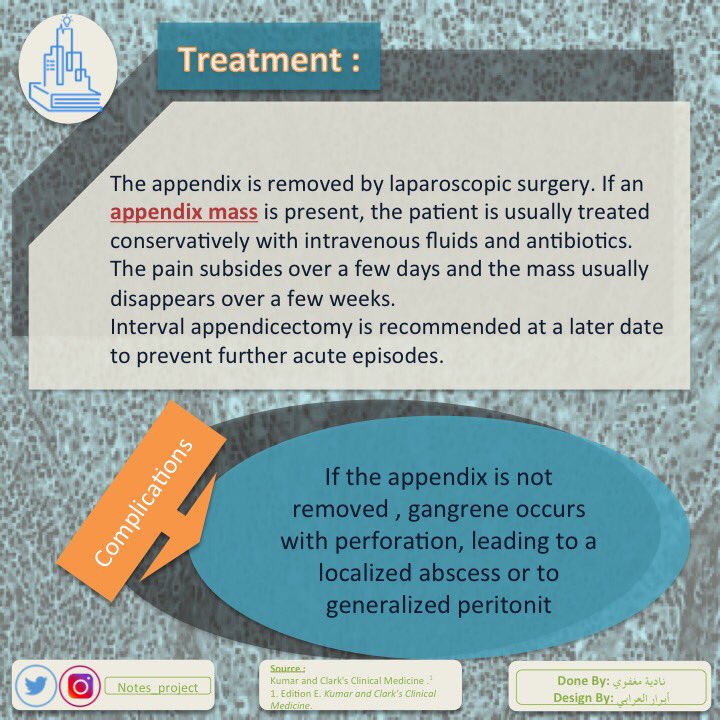 Notes_project's tweet photo. #Radiology
#Medicine #Dentistry #Health #Nursing #Notes_project #مذكرة https://t.co/B4rozaRiq8