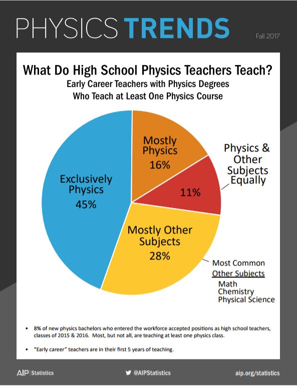 download computational methods