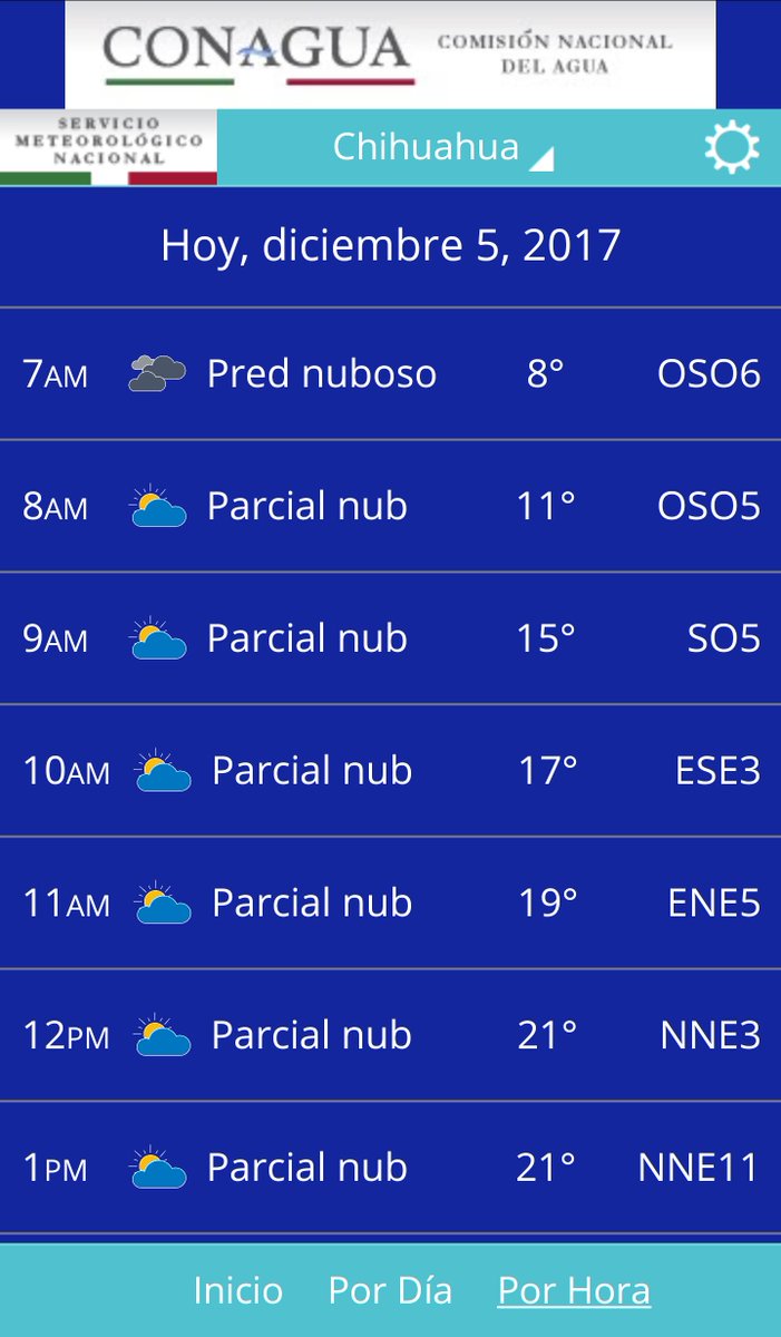 el tiempo por municipios