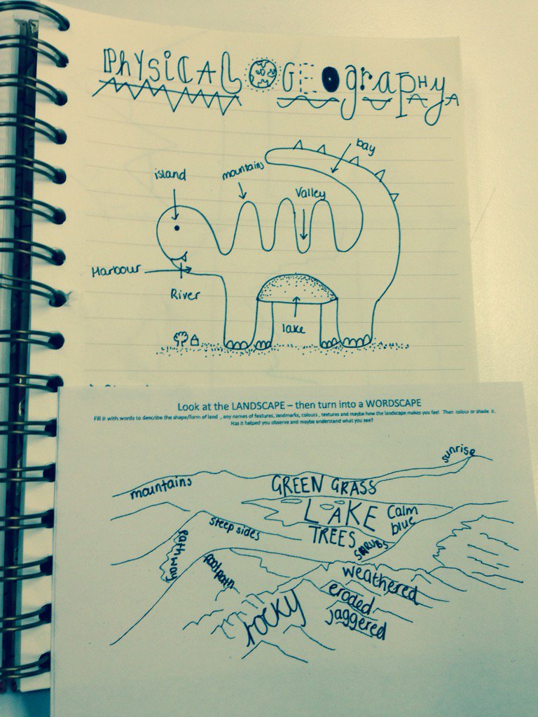 BenSteel7c's tweet photo. Hannah's landscape dinosaur and wordscape ...ways to develop landscape seeing, naming and describing https://t.co/YEM5JXLSbl
