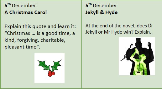 Sharn_English's tweet image. Year 11 English Advent Calendar revision task - Day 5 ❄️