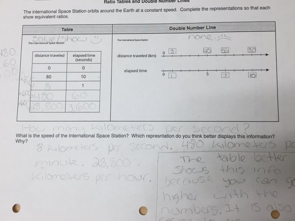 Haley 6th Graders tweet media