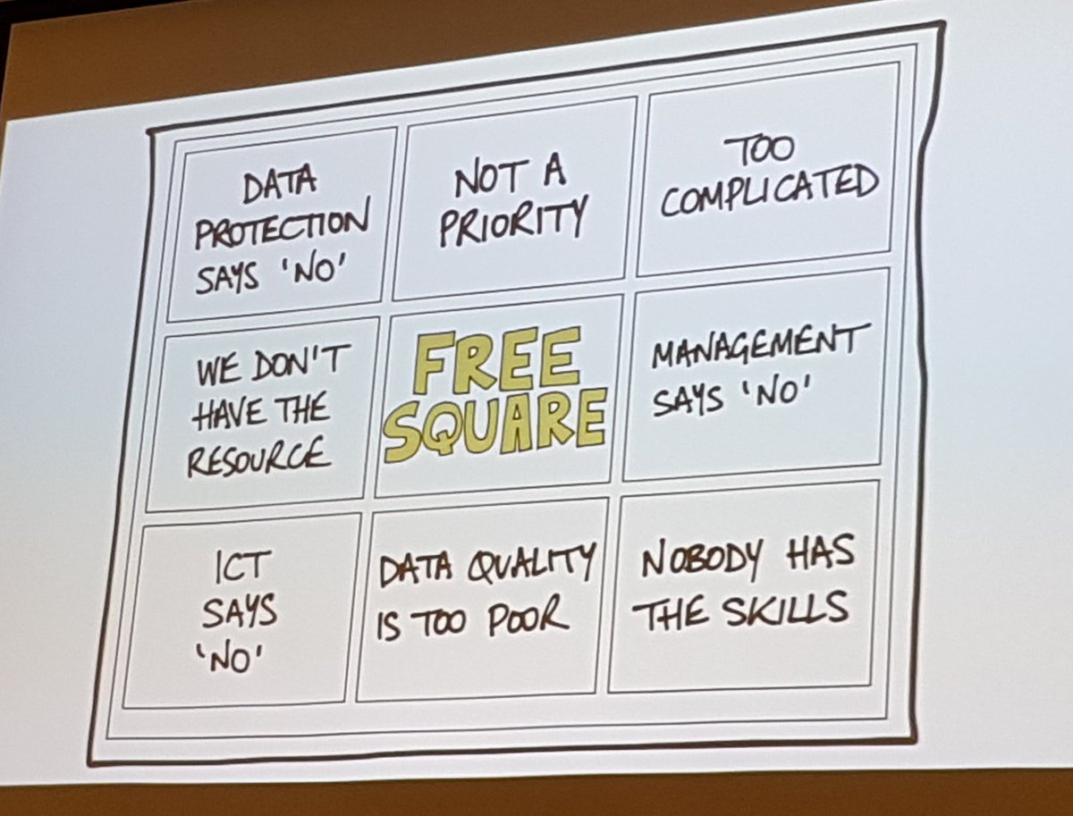 juliet_w's tweet photo. My favourite slide of #DIAF2017 from @Jargonautical - data barriers bingo! https://t.co/ZwYkVnvOxs