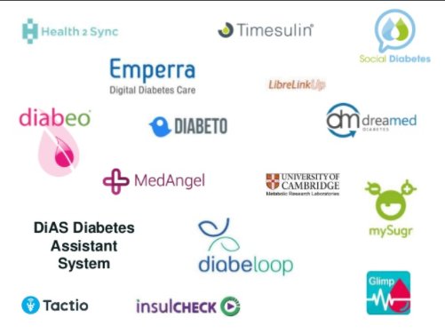 Diabeloop's tweet photo. Have a look at @KyleJacquesRose presentation during #DData17 on #Diabetes Tech Development beyond US borders https://t.co/Rv67OG6j32 https://t.co/Wm4fOyv4iw