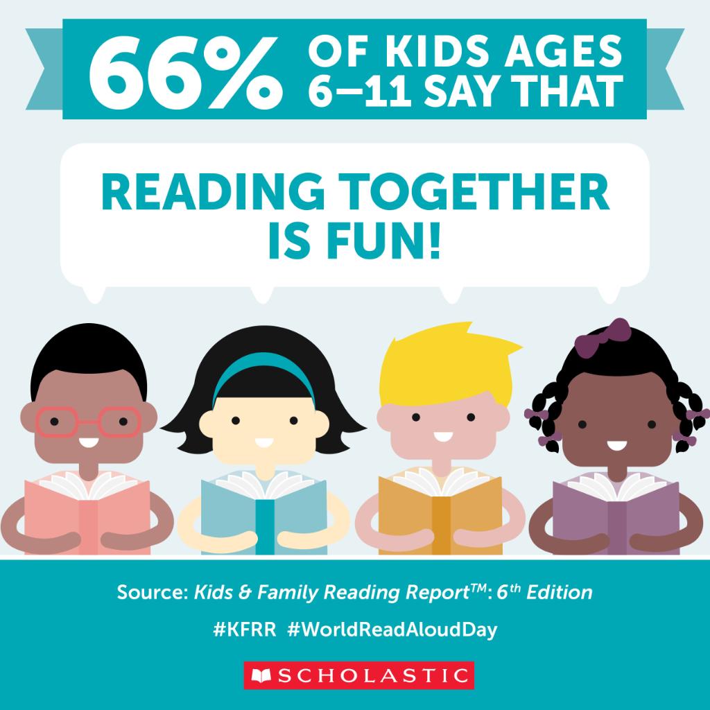 Scholastic's tweet photo. We're starting #WorldReadAloudDay early with a read-aloud #sweepstakes for educators! Find out how to enter by going to our education blog: https://t.co/jPmEOeCAIg @litworldsays https://t.co/hfMAm60OF1