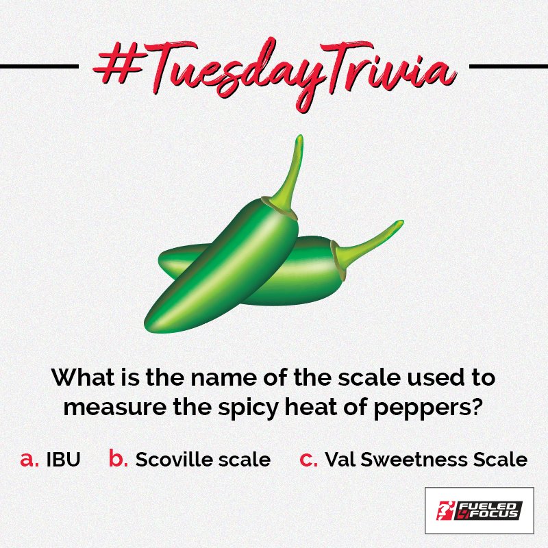 Fueled4Focus's tweet photo. @SchoolLunch @georgiagrown @georgiadeptofed @breakfastclsrm @ga_sna
#rcns #fueled4focus #tiptuesday #tuesdaytrivia #trivia #qotd https://t.co/51luPjF9Hg