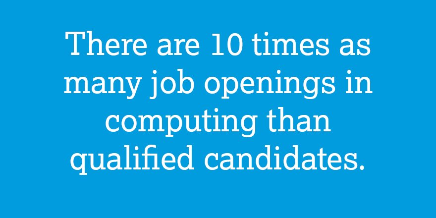 CollegeBoard's tweet photo. Did you know? #CSEdWeek #CSforAll https://t.co/D07JAVEkAo