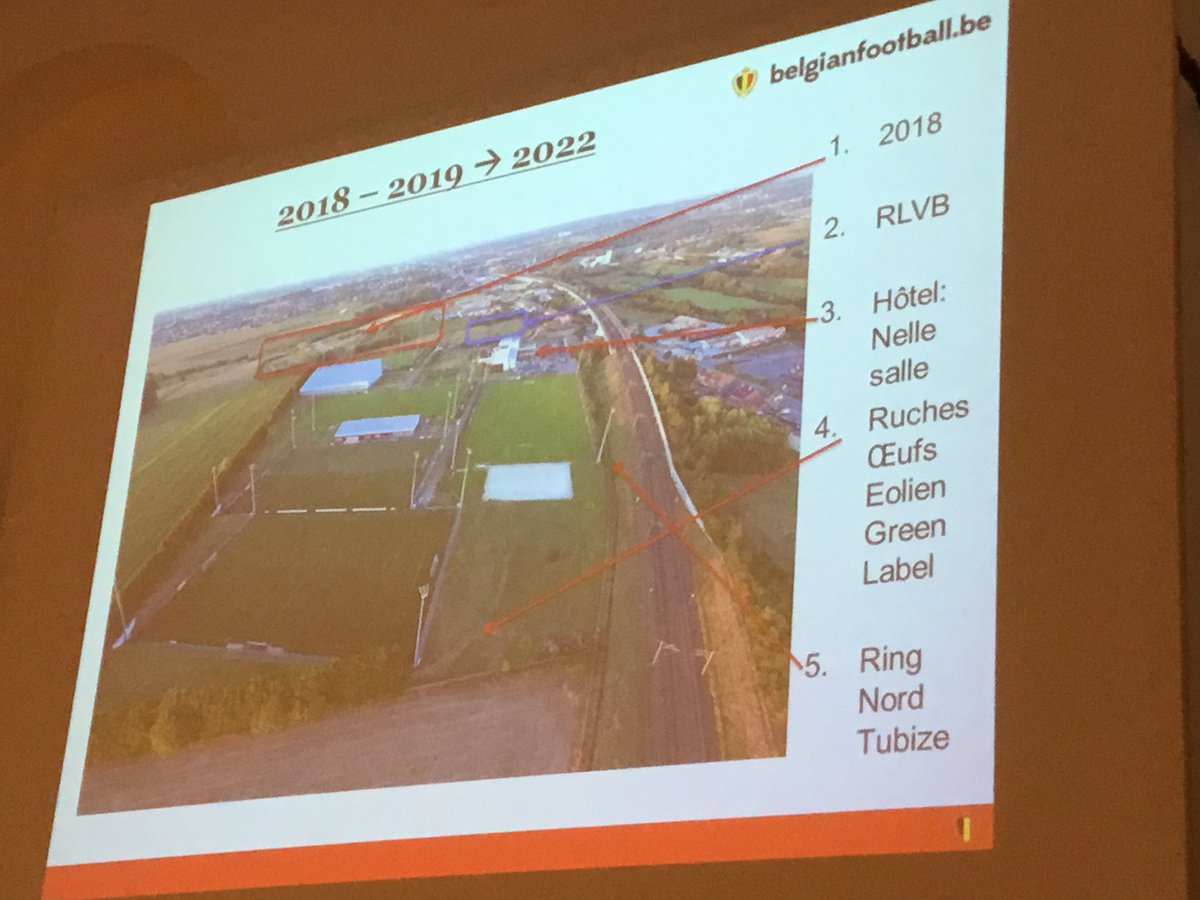 Grande chance d’accueillir @FrédéricVeraghaenne , professionnel du monde de l’événementiel et de l’horeca venu informer nos étudiants en Management du Tourisme sur l’art de gérer le Belgian Football center en envisageant toutes les perspectives d’avenir de ce centre. # Hech