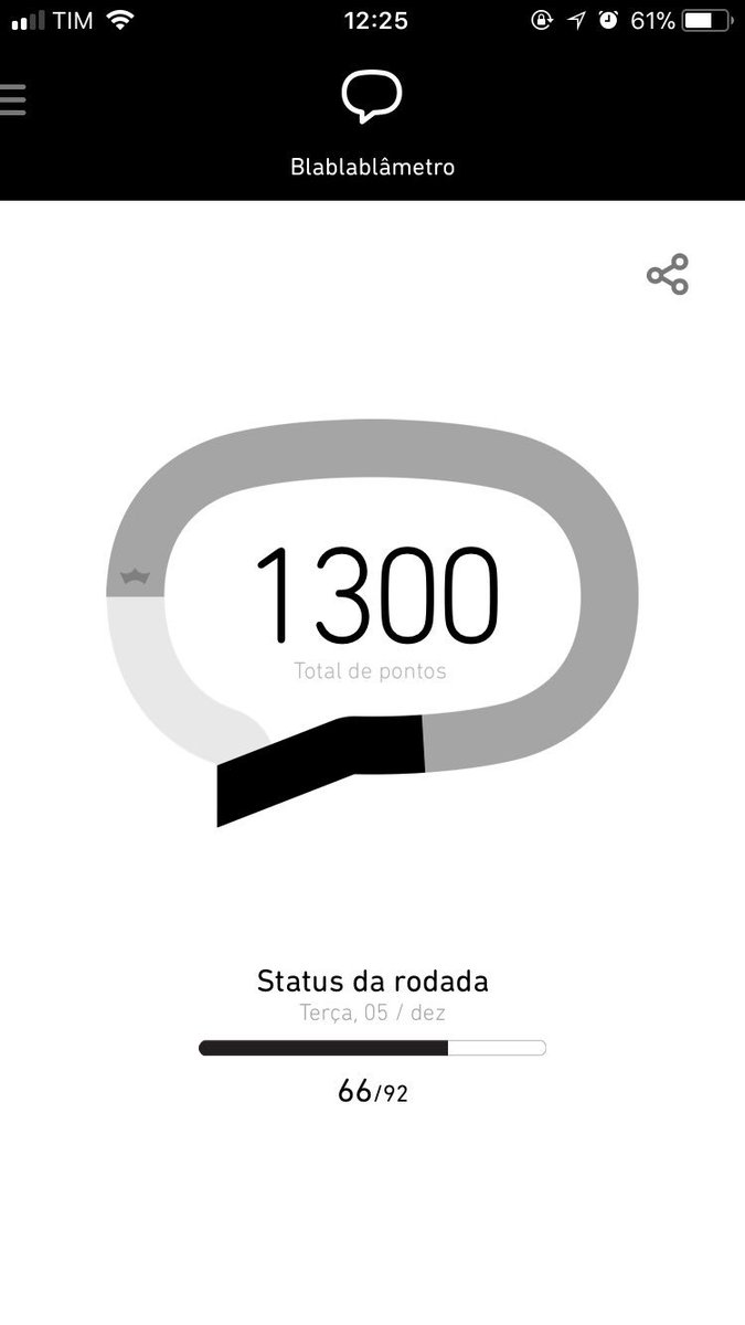 #TimBetaLab 
Falta 300
Vamos q vamos 🤞🏻🤞🏻🤞🏻