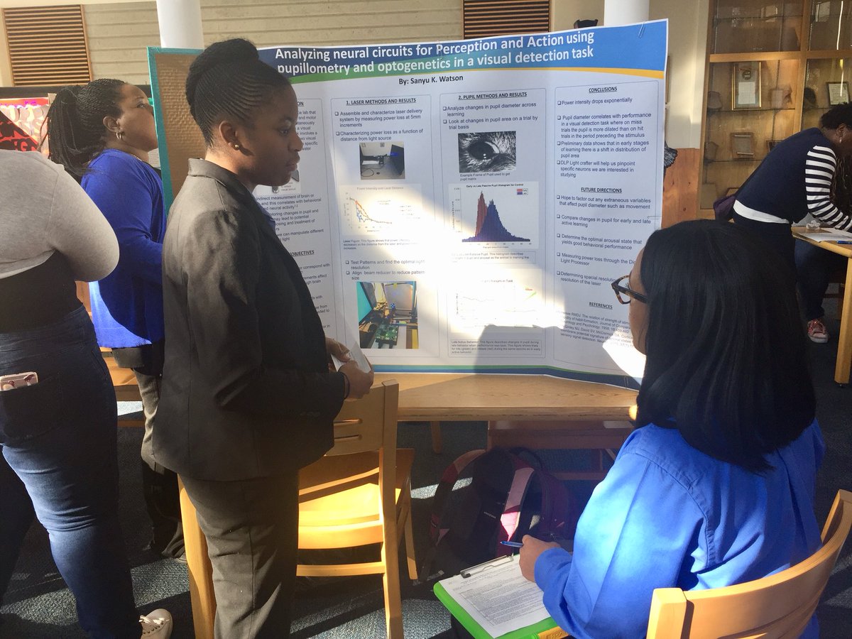 Our scholars did an amazing job presenting their science projects to judges across the district! #RaiderNation