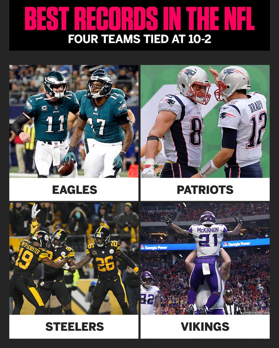 SportsCenter's tweet photo. Which team is the best in the league? https://t.co/p8HF1QoqTJ