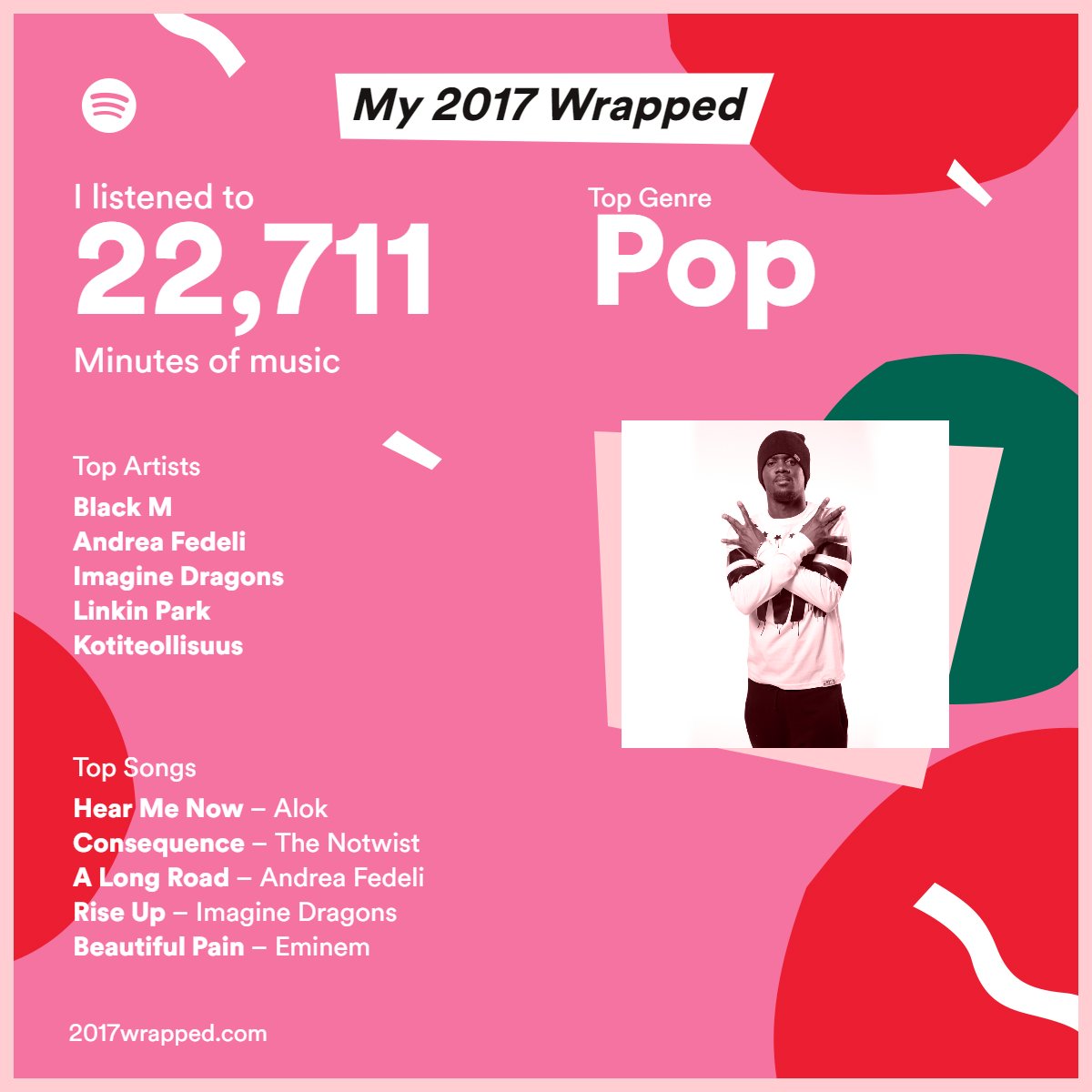 LV26KS's tweet photo. #Spotify #2k17 #VictoryPath #my2017wrapped https://t.co/979ZMqaUns
