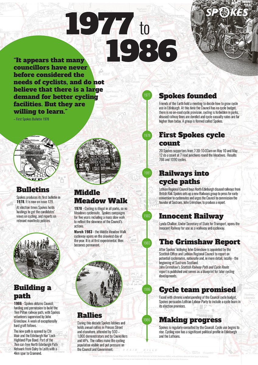 SpokesLothian's tweet photo. @Emiliajaneagain @TheBikeStation @EdinburghBikes @TransformScot @talkporty @MaureenChild1 @MaryGreens @nhslothian @CyclingSurgeon @CyclingEdin #Spokes40 exhibition now up at #WesternGeneralHospital, Anne Ferguson Bldg cafe. Coming soon to #Portobello library but may now be 2-3 weeks. @talkporty @MaureenChild1 @MaryGreens @nhslothian @CyclingSurgeon @nigelbagshaw @GavinKBarrie @maxmitchell91 @HalOsler @CllrWhyte https://t.co/eO8PAmViHt