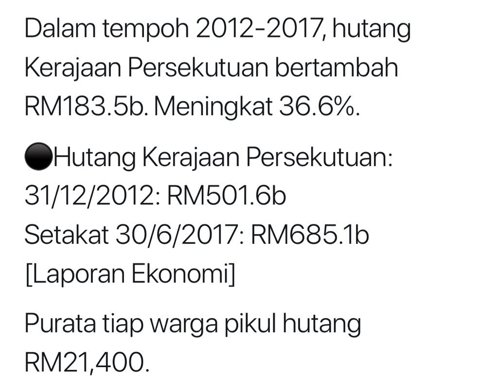 Richard Abe Tay On Twitter Tu Dia Fakta Rakyat Sengsara Pikul Hutang Dari Mr Mo1 Mao Hoo Tang Berlambak Lambak