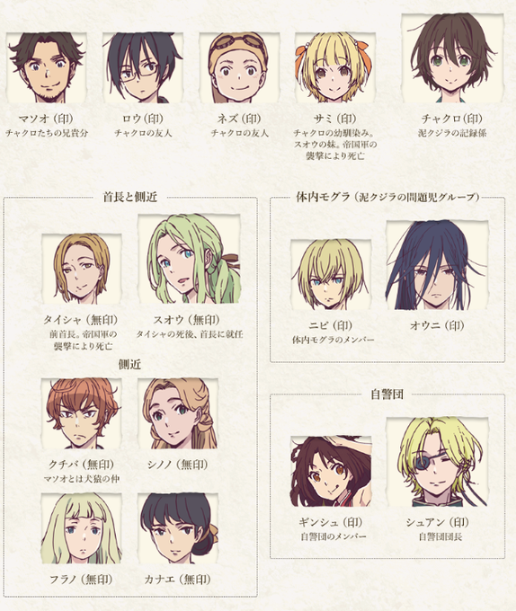 シュアンのtwitterイラスト検索結果
