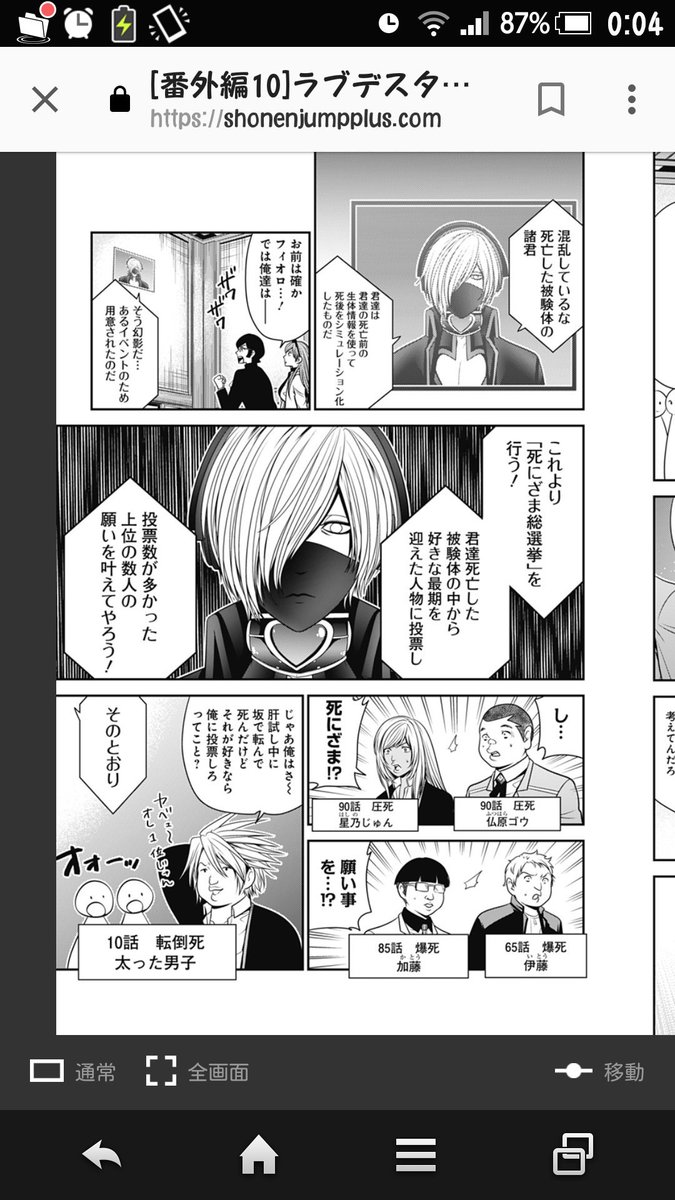 ラブデスター最終投票企画 死にざま総選挙 開催 3ページ目 Togetter