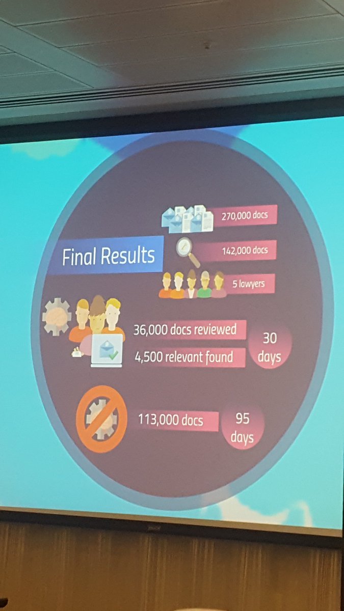 EmmaMcBower's tweet photo. Final results show the benefit of predictive coding #MRL17 https://t.co/42WaM18u3q