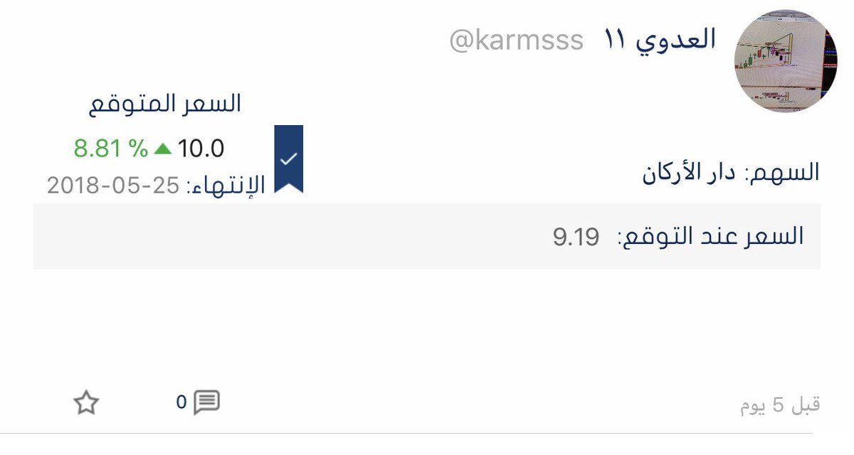 TickerWalk's tweet photo. توقعات محللين حققت الهدف من خلال تطبيق @TickerWalk ، سجل توقعاتك ووثق أداءك في #تاسي #سوق_الأسهم_السعودي #سوق_الاسهم #الاسهم #تداول https://t.co/tO9wkhGzDr