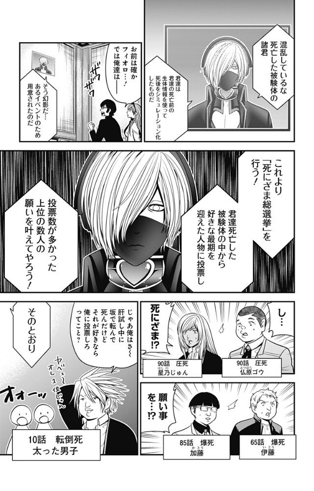 ラブデスター最終投票企画 死にざま総選挙 開催 6ページ目 Togetter