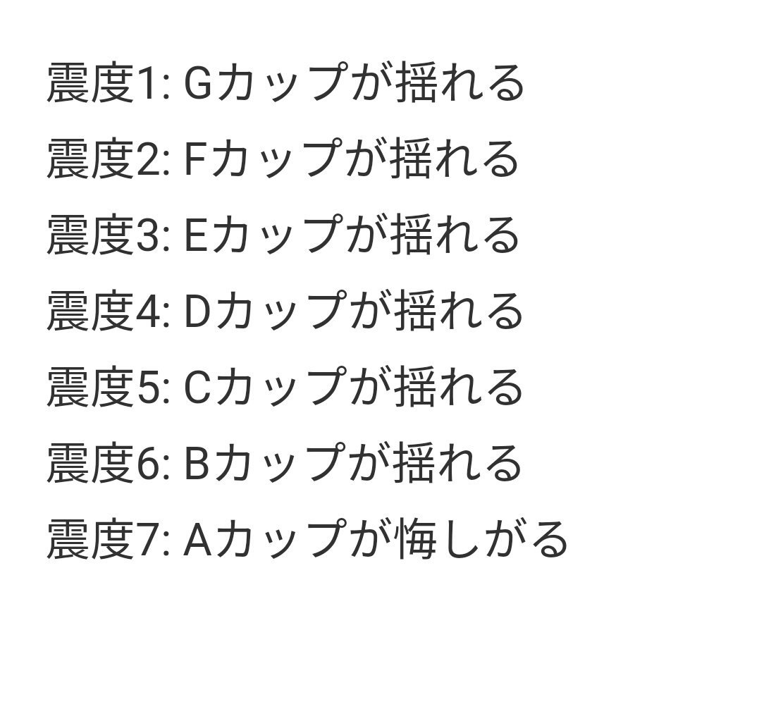 鷹媛 地震でおっぱいが揺れた揺れない言ってる方 こちらの画像をご参照下さい T Co Lvy9ujimm8 Twitter
